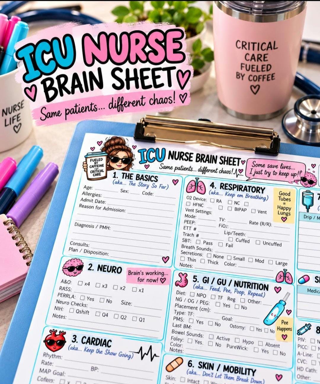 ICU Funny NurseBrain Sheet | Printable Critical Care Nursing Report Sheet | Digital Download