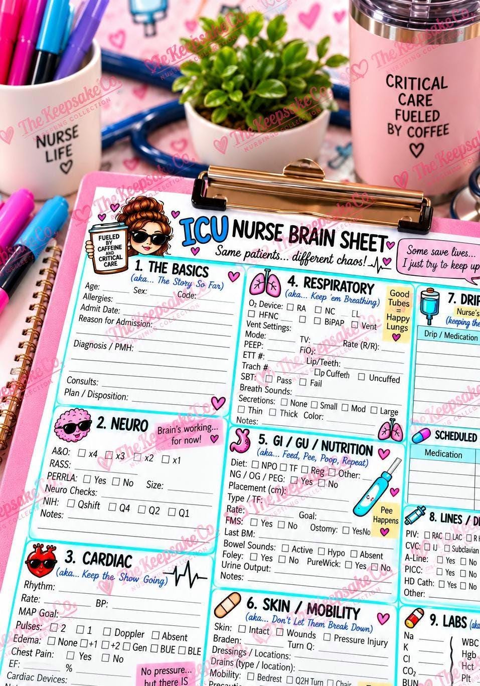 ICU Funny NurseBrain Sheet | Printable Critical Care Nursing Report Sheet | Digital Download