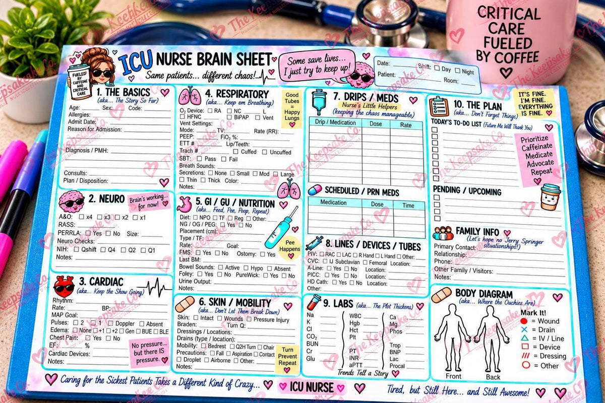 ICU Funny NurseBrain Sheet | Printable Critical Care Nursing Report Sheet | Digital Download